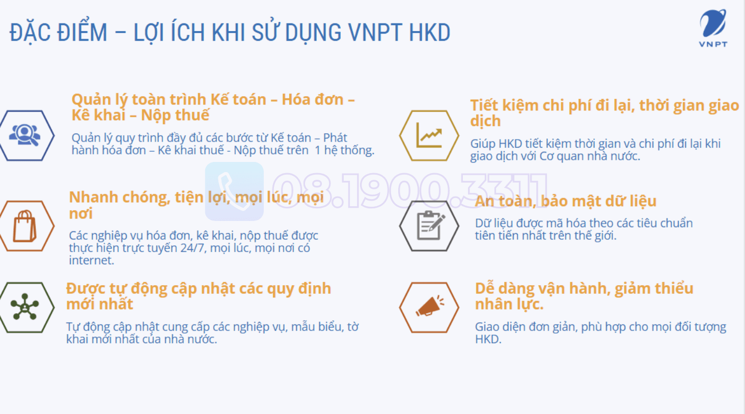 Lợi ích khi sử dụng bộ giải pháp HKD cho Hộ Kinh Doanh