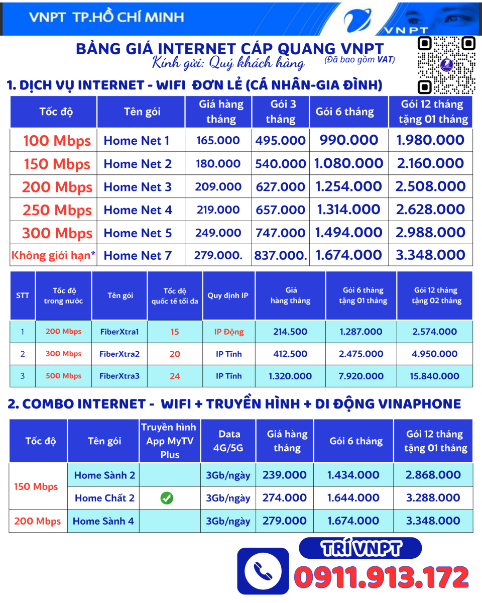 Sinh Viên Lắp Đặt Wifi Nhận Ngay Ưu Đãi Lớn Từ VNPT: Tặng Ngay Voucher 300k và Gói Cước Chỉ Từ 165k/Tháng