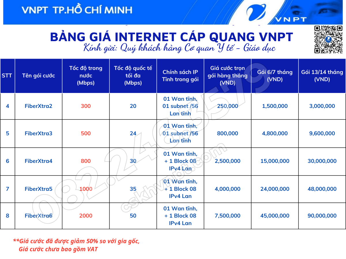 Trường học đăng ký internet wifi VNPT
