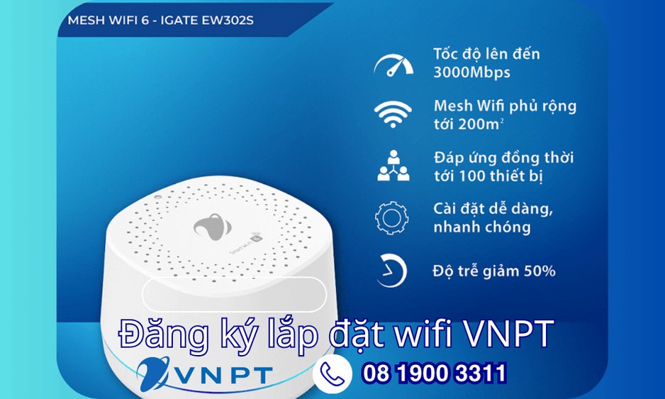 Wifi mesh 6 phủ sóng mọi nơi